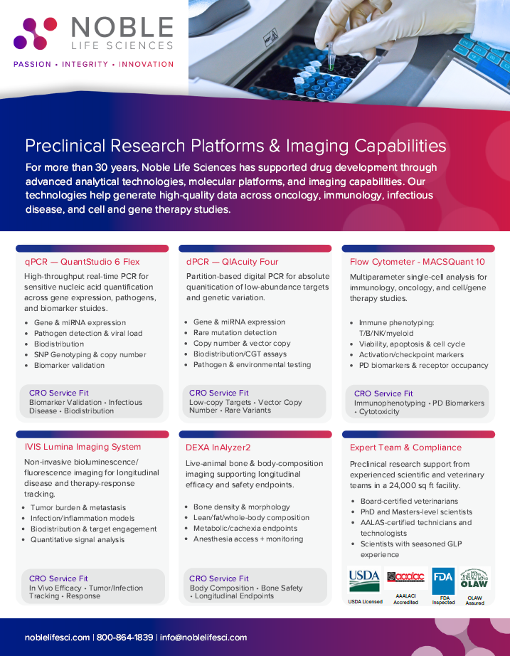 Preclinical CRO capabilities